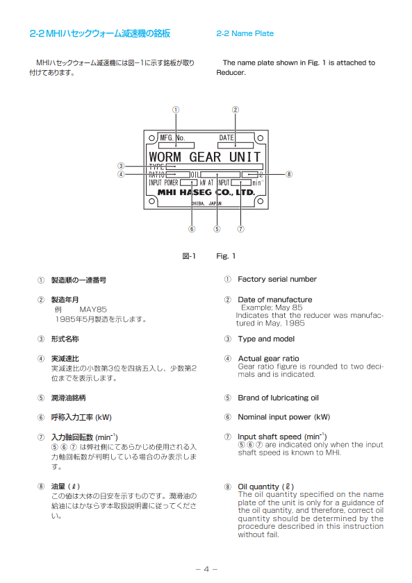 三菱重工蜗轮蜗杆减速机SOHW250L-5